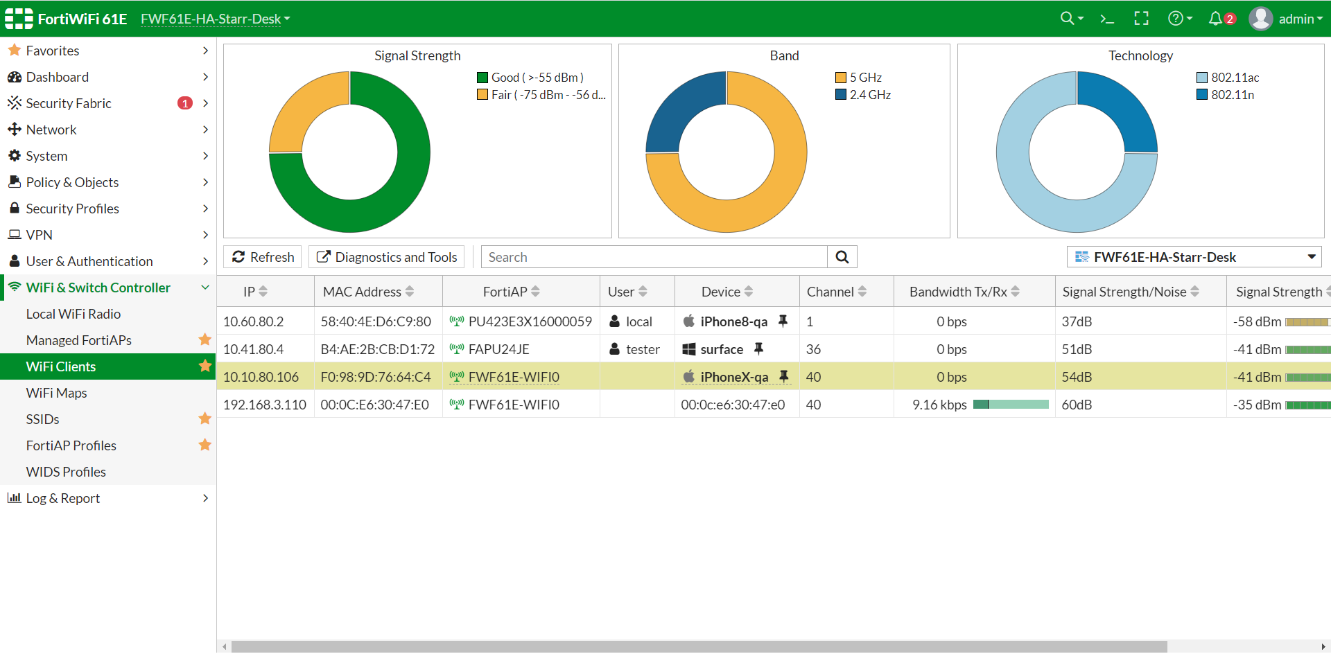 New Features FortiGate FortiOS 6 4 0 Fortinet Documentation Library